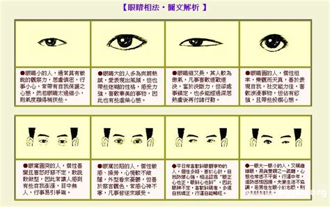 眼睛斜視 面相|心術不正之人的面相特征